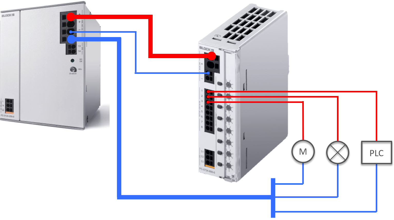Block SMPS + eBreaker