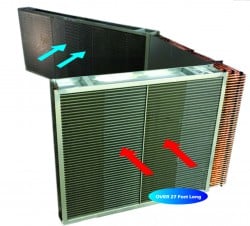 Equipment Protection and Heat Dissipation
